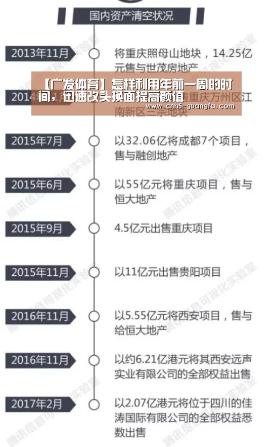 【广发体育】怎样利用年前一周的时间,迅速改头换面提高颜值(图2) 广发体育