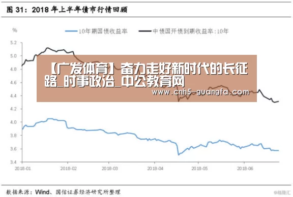【广发体育】奋力走好新时代的长征路_时事政治_中公教育网(图4) 广发(中国)